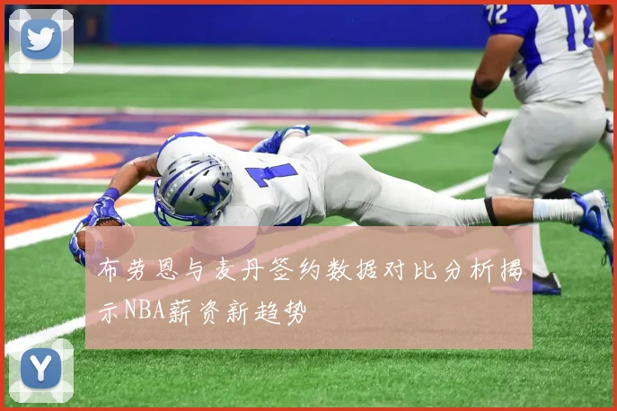 布劳恩与麦丹签约数据对比分析揭示NBA薪资新趋势